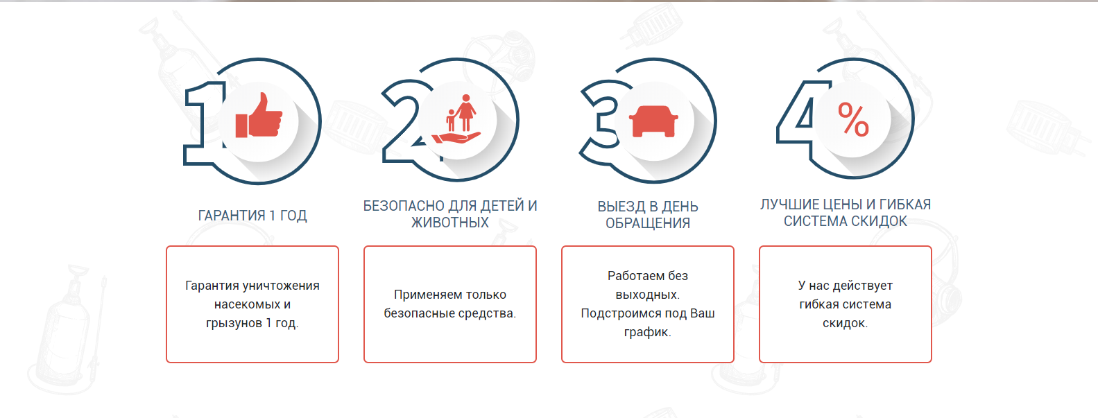 ✔️ Уничтожение Тараканов и Клопов. Обработка квартир и домов в иркутске